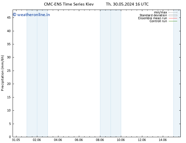 Precipitation CMC TS Th 06.06.2024 16 UTC
