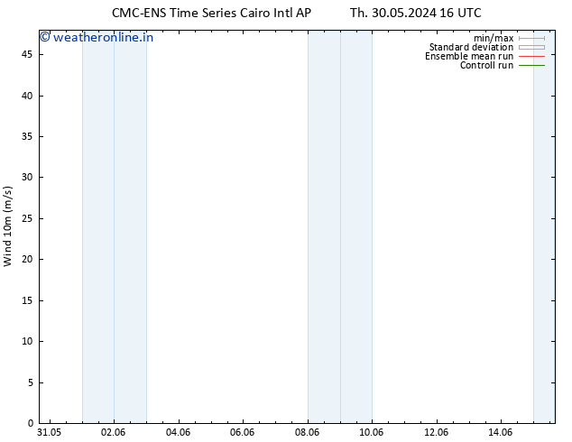 Surface wind CMC TS Mo 03.06.2024 16 UTC