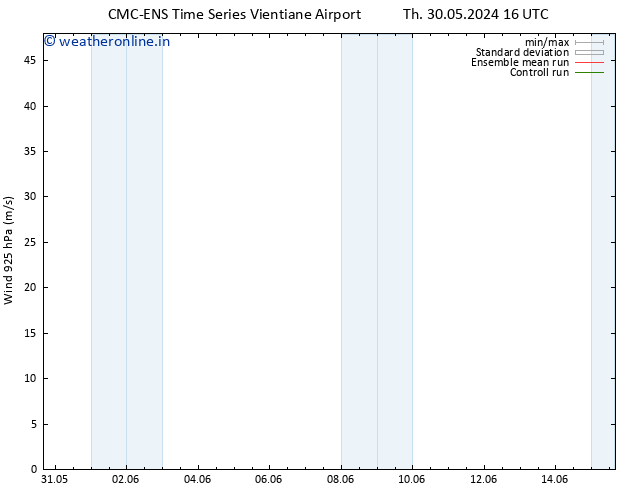 Wind 925 hPa CMC TS We 05.06.2024 10 UTC