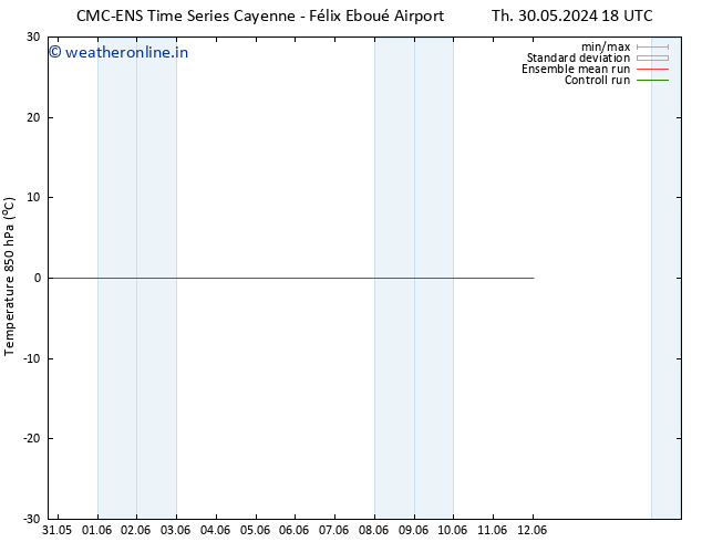 Temp. 850 hPa CMC TS Su 02.06.2024 18 UTC