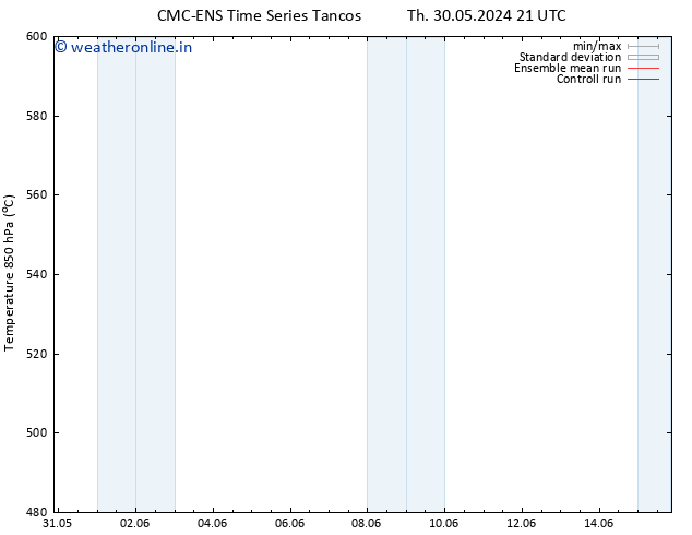 Height 500 hPa CMC TS Th 06.06.2024 15 UTC