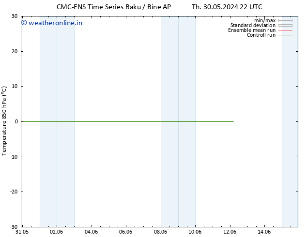 Temp. 850 hPa CMC TS Su 02.06.2024 04 UTC