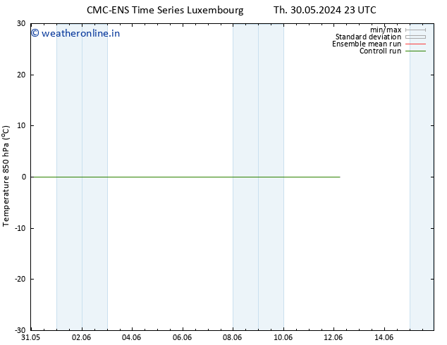 Temp. 850 hPa CMC TS Su 09.06.2024 23 UTC