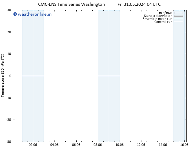 Temp. 850 hPa CMC TS Fr 07.06.2024 16 UTC