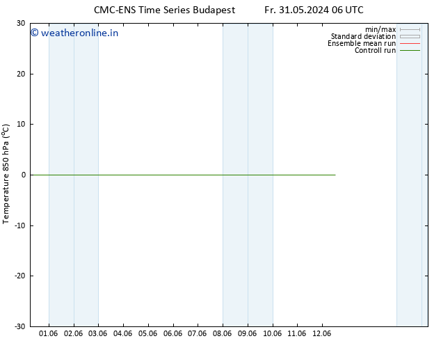 Temp. 850 hPa CMC TS Su 09.06.2024 06 UTC