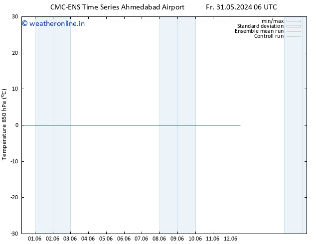 Temp. 850 hPa CMC TS Mo 03.06.2024 06 UTC