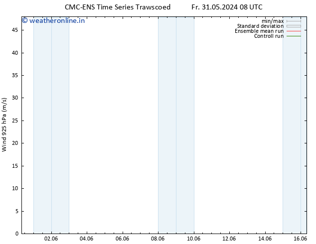 Wind 925 hPa CMC TS Th 06.06.2024 02 UTC