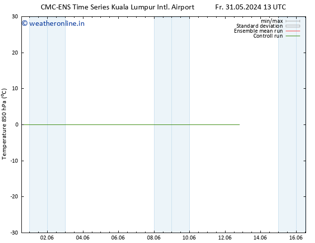 Temp. 850 hPa CMC TS Tu 04.06.2024 01 UTC