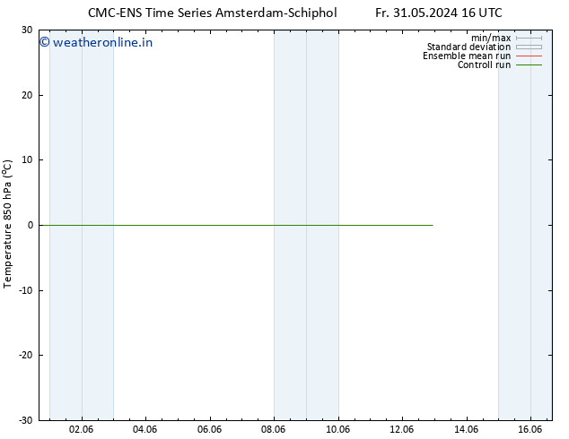 Temp. 850 hPa CMC TS Su 02.06.2024 16 UTC