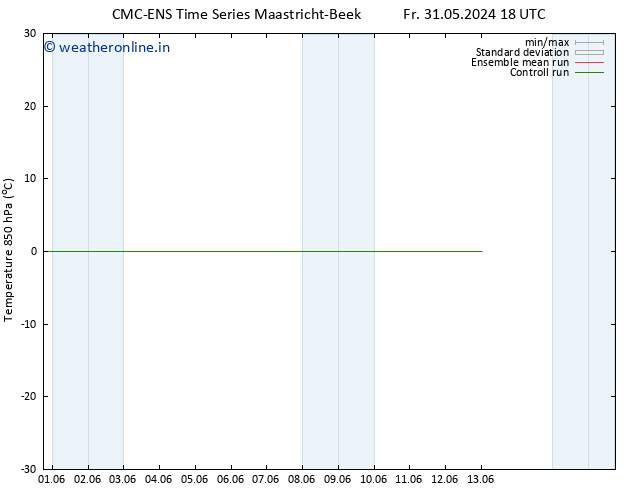 Temp. 850 hPa CMC TS Su 02.06.2024 18 UTC