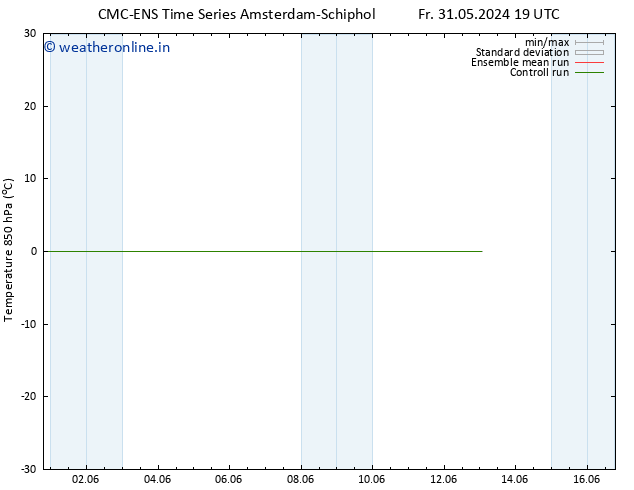 Temp. 850 hPa CMC TS Su 02.06.2024 19 UTC