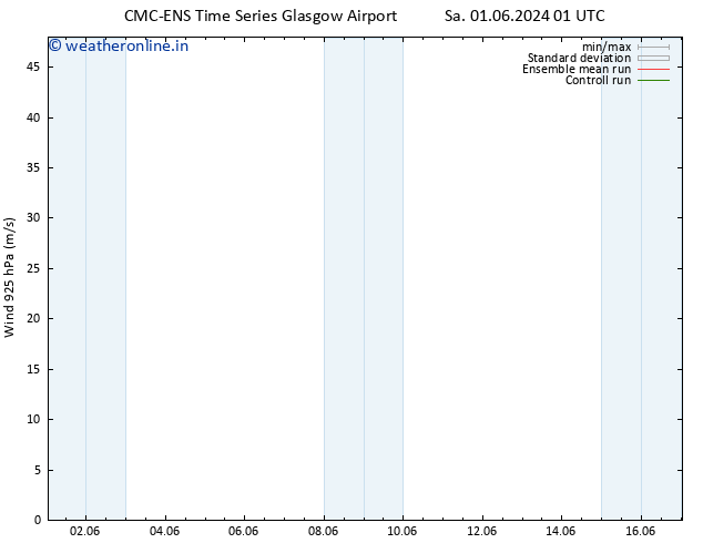 Wind 925 hPa CMC TS Sa 01.06.2024 07 UTC