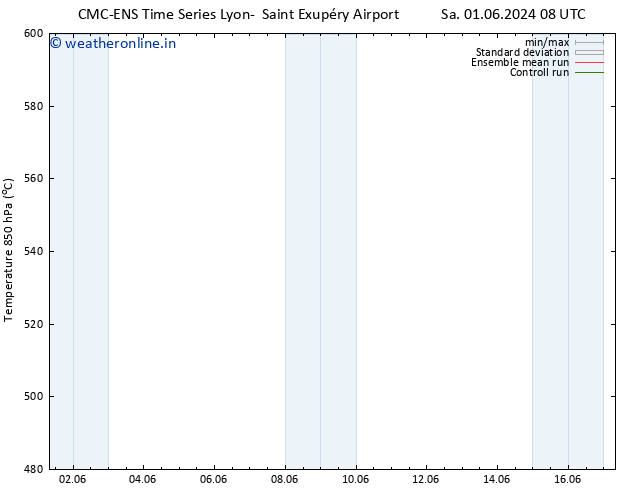 Height 500 hPa CMC TS Tu 11.06.2024 08 UTC