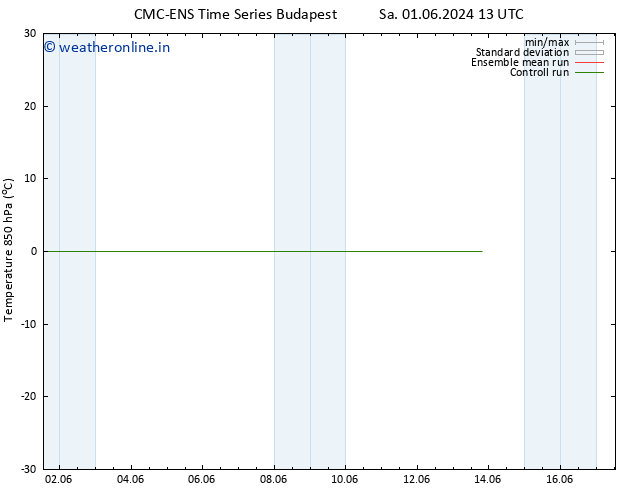 Temp. 850 hPa CMC TS Fr 07.06.2024 07 UTC