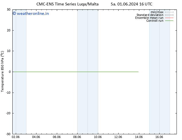 Temp. 850 hPa CMC TS We 05.06.2024 16 UTC