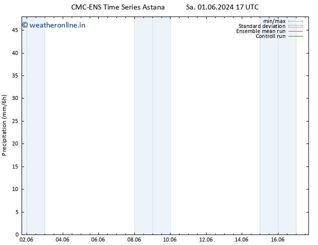 Precipitation CMC TS Mo 03.06.2024 23 UTC