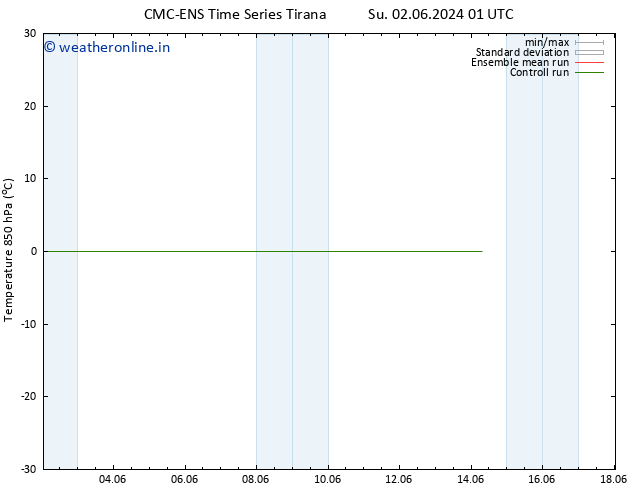 Temp. 850 hPa CMC TS Su 02.06.2024 07 UTC