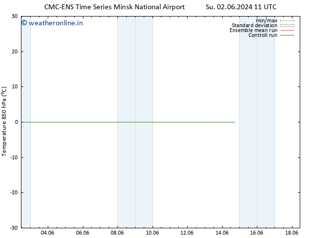 Temp. 850 hPa CMC TS Su 02.06.2024 23 UTC