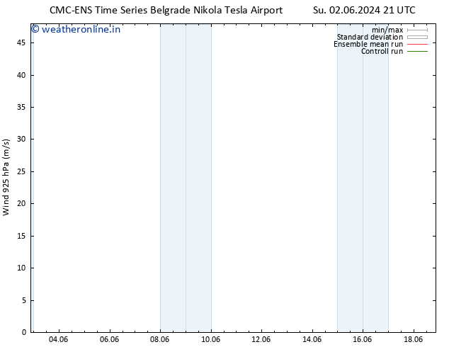 Wind 925 hPa CMC TS Mo 03.06.2024 09 UTC