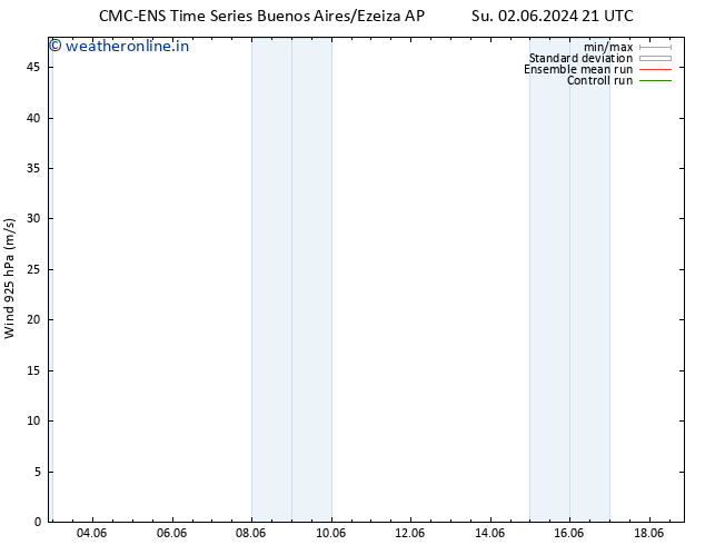 Wind 925 hPa CMC TS Th 06.06.2024 21 UTC