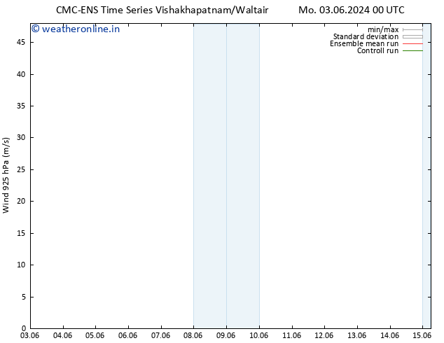 Wind 925 hPa CMC TS Th 06.06.2024 00 UTC