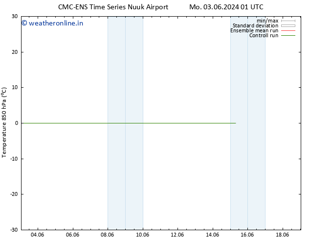 Temp. 850 hPa CMC TS Su 09.06.2024 13 UTC