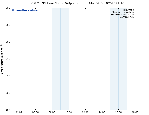 Height 500 hPa CMC TS Tu 11.06.2024 03 UTC
