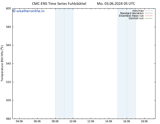 Height 500 hPa CMC TS Fr 14.06.2024 17 UTC