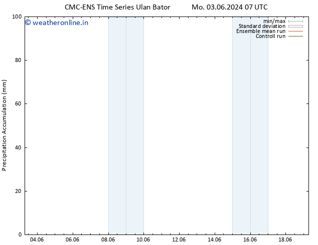 Precipitation accum. CMC TS Th 06.06.2024 01 UTC