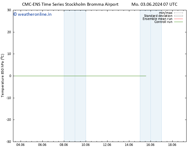 Temp. 850 hPa CMC TS Tu 04.06.2024 07 UTC