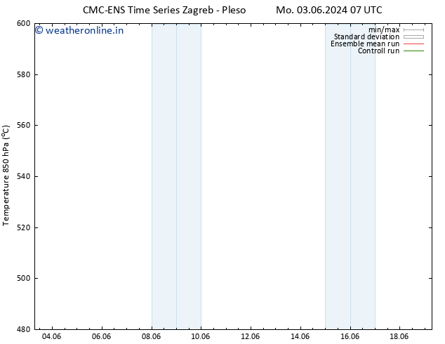 Height 500 hPa CMC TS Sa 08.06.2024 19 UTC