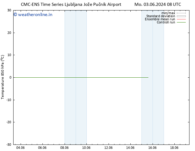 Temp. 850 hPa CMC TS Mo 03.06.2024 20 UTC