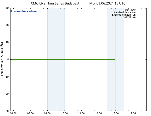 Temp. 850 hPa CMC TS Su 09.06.2024 15 UTC