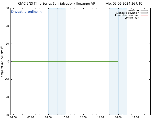 Temp. 850 hPa CMC TS Fr 07.06.2024 04 UTC