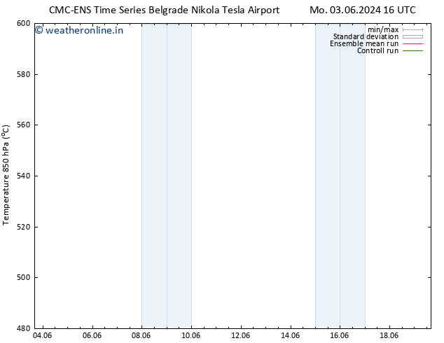 Height 500 hPa CMC TS We 05.06.2024 16 UTC