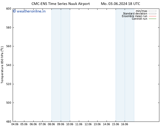 Height 500 hPa CMC TS Mo 03.06.2024 18 UTC