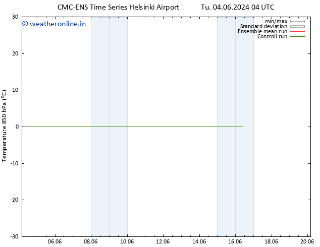 Temp. 850 hPa CMC TS We 05.06.2024 04 UTC