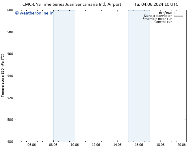 Height 500 hPa CMC TS Tu 04.06.2024 16 UTC