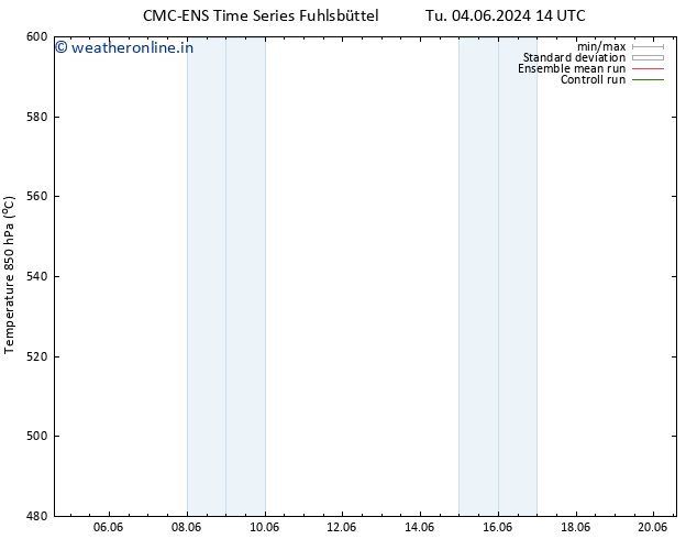 Height 500 hPa CMC TS We 05.06.2024 14 UTC