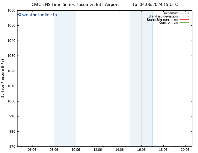 Surface pressure CMC TS Su 16.06.2024 21 UTC