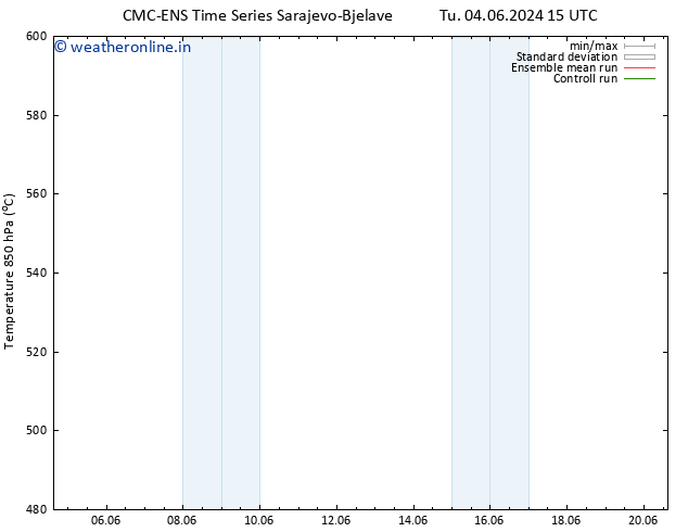 Height 500 hPa CMC TS Su 16.06.2024 21 UTC