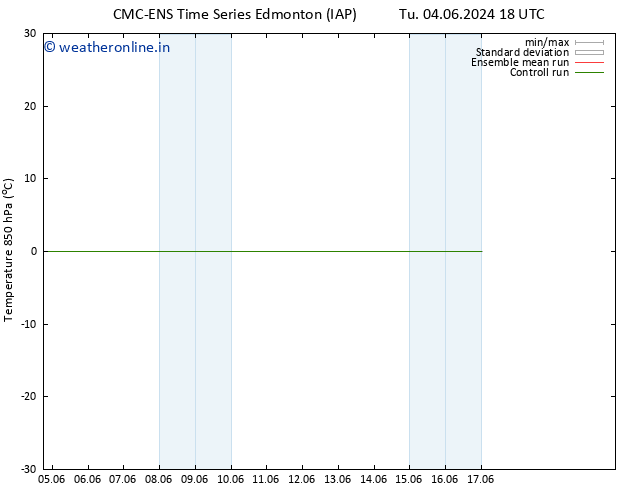 Temp. 850 hPa CMC TS We 05.06.2024 12 UTC