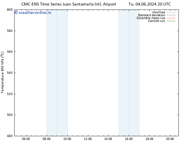 Height 500 hPa CMC TS We 05.06.2024 02 UTC