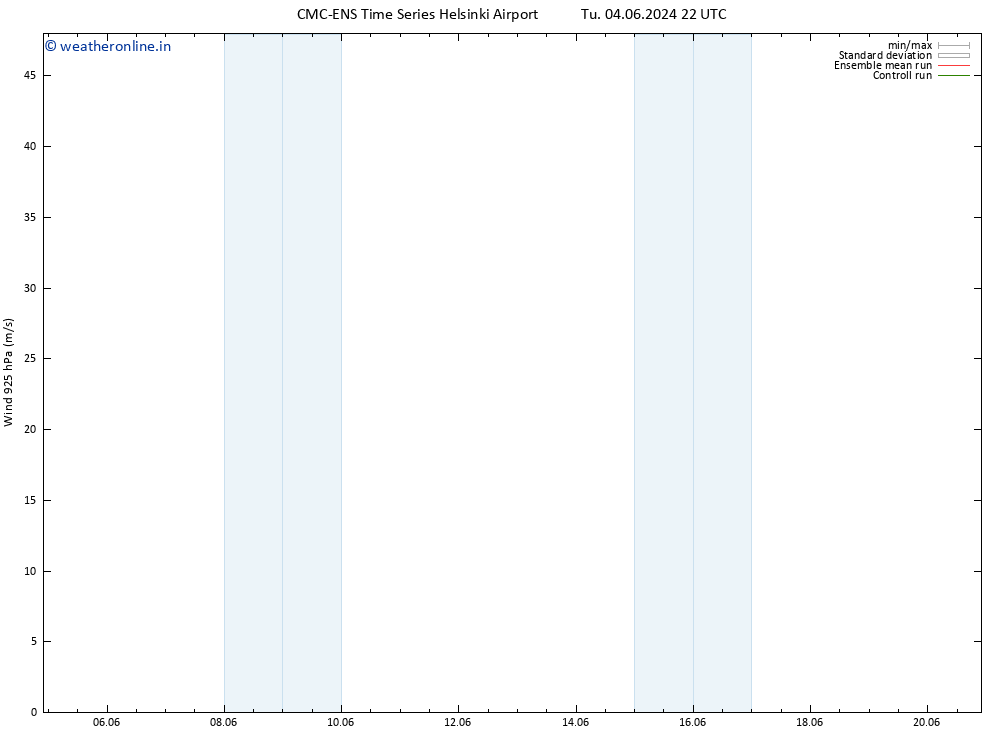 Wind 925 hPa CMC TS We 12.06.2024 22 UTC