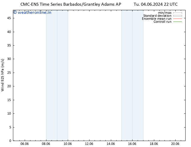 Wind 925 hPa CMC TS Su 16.06.2024 10 UTC
