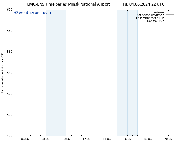 Height 500 hPa CMC TS Mo 10.06.2024 10 UTC