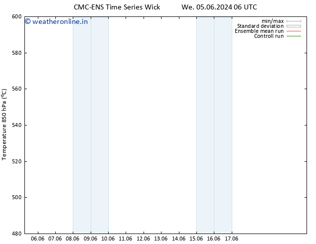 Height 500 hPa CMC TS Mo 17.06.2024 12 UTC