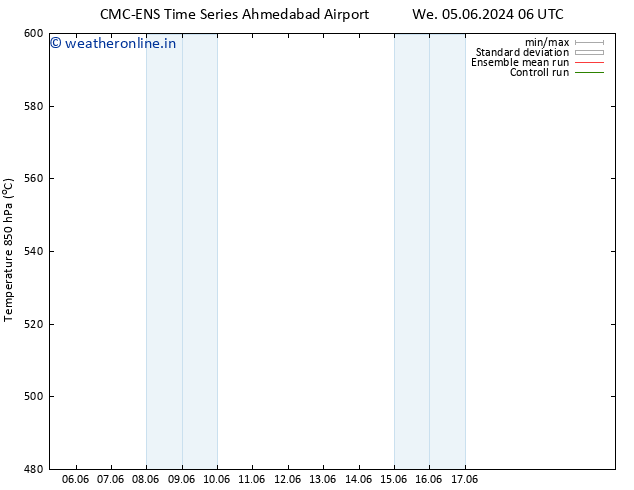 Height 500 hPa CMC TS We 05.06.2024 12 UTC