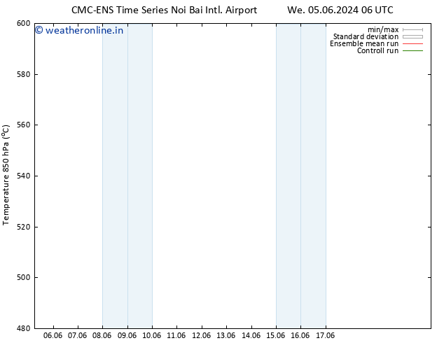 Height 500 hPa CMC TS Tu 11.06.2024 06 UTC