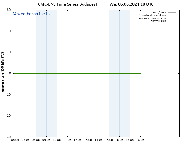 Temp. 850 hPa CMC TS Tu 11.06.2024 00 UTC